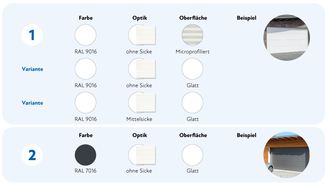 gestaltungsmoeglichkeiten